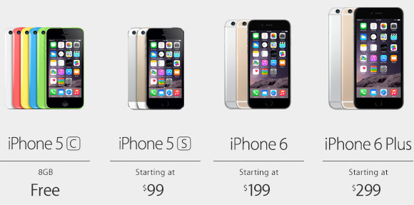 Lower prices for all iPhone models