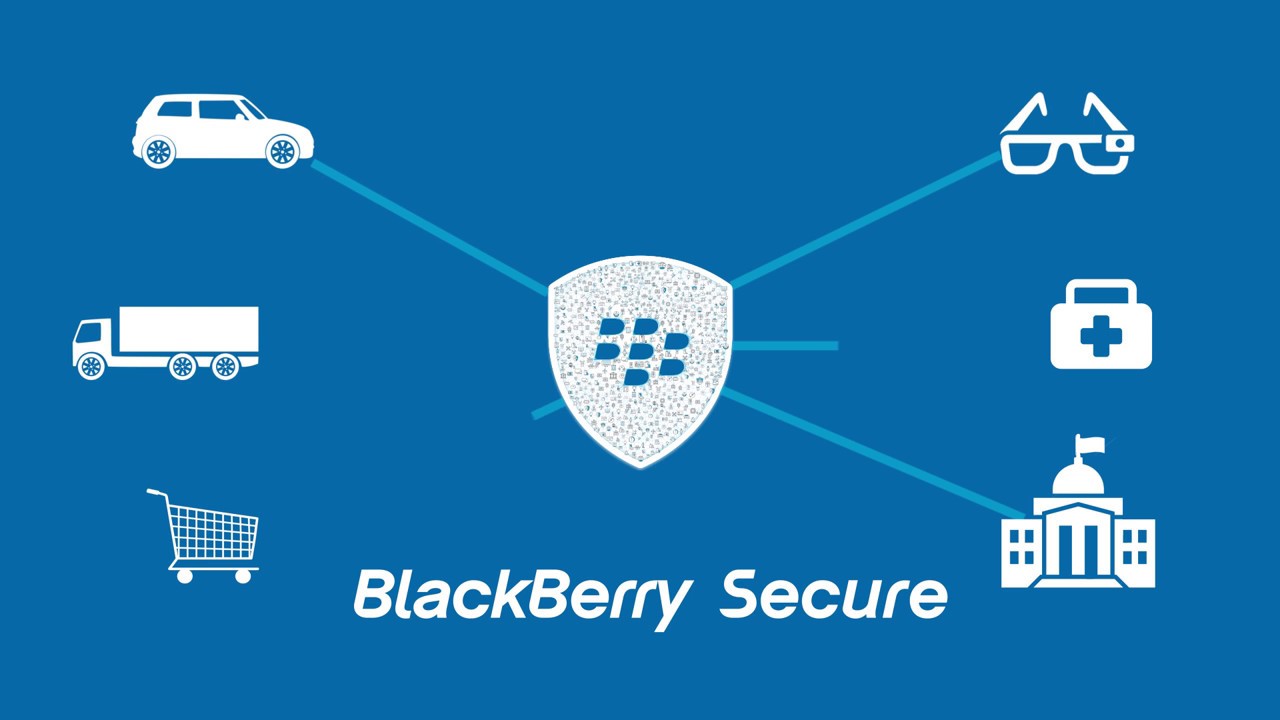 BlackBerry wants to license its own version of Android