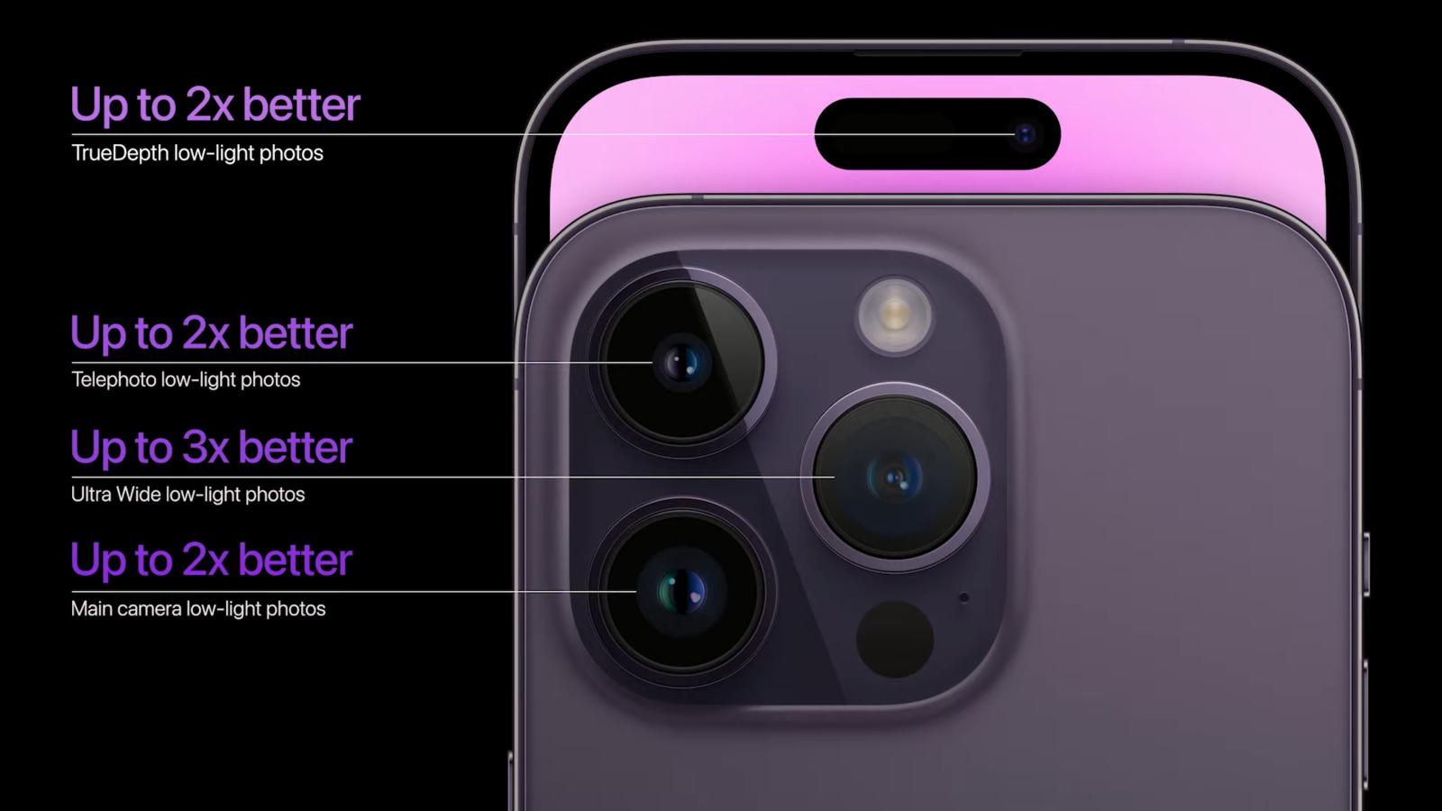 how much does it cost to fix camera on iphone 14 pro