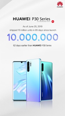 Die Huawei P30-Serie erzielt in 85 Tagen 10 Millionen Verkufe
