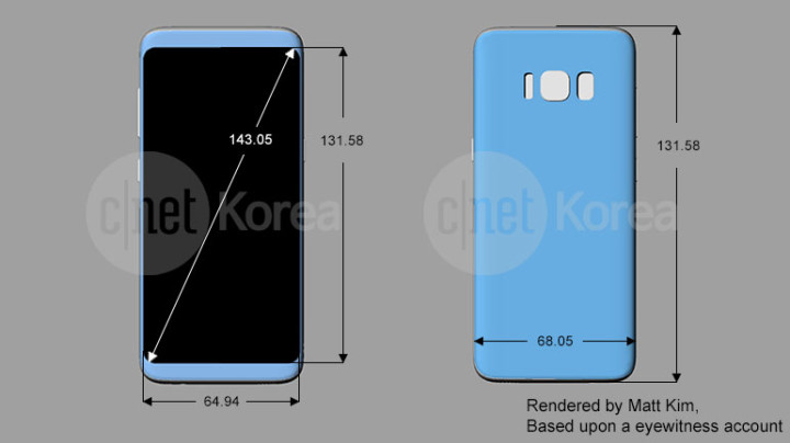 Samsung Galaxy S8 schematics leaked, rear fingerprint scanner revealed