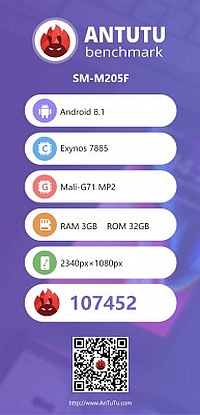 AnTuTu benchmarks Samsung Galaxy M