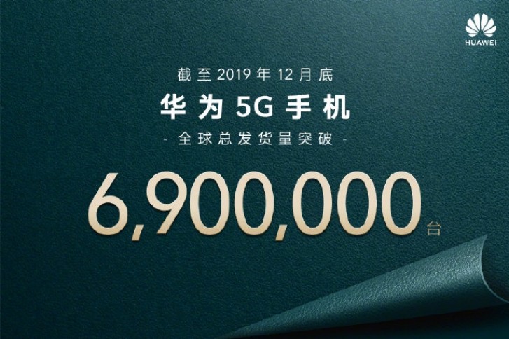 Huawei verkauft im Jahr 2019 6,9 Millionen 5G-Gerte