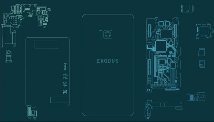 HTC Exodus ist ein Blockchain-Smartphone, das bald kommt