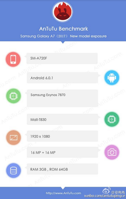 Specification of Samsung Galaxy A7