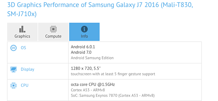 Samsung Galaxy J7 (2016) will be running Android Nougat