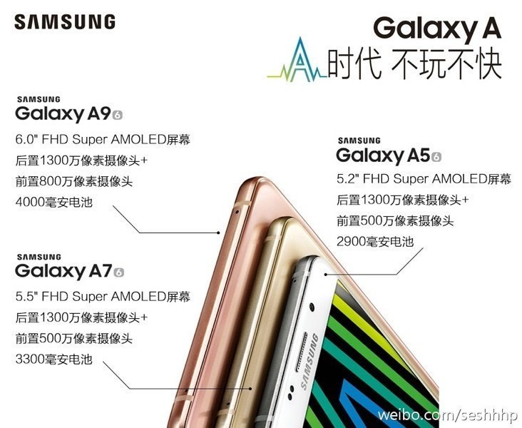 The latest information about the Samsung Galaxy A9