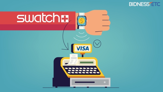 Swatch and contactless payments