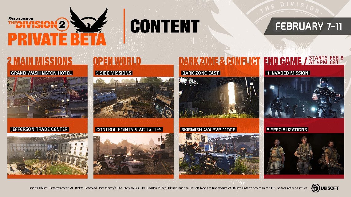 Ubisoft wil soon start The Division 2's open beta