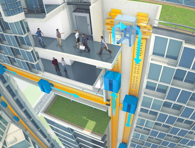 Wonkavator, or an elevator of the future, today