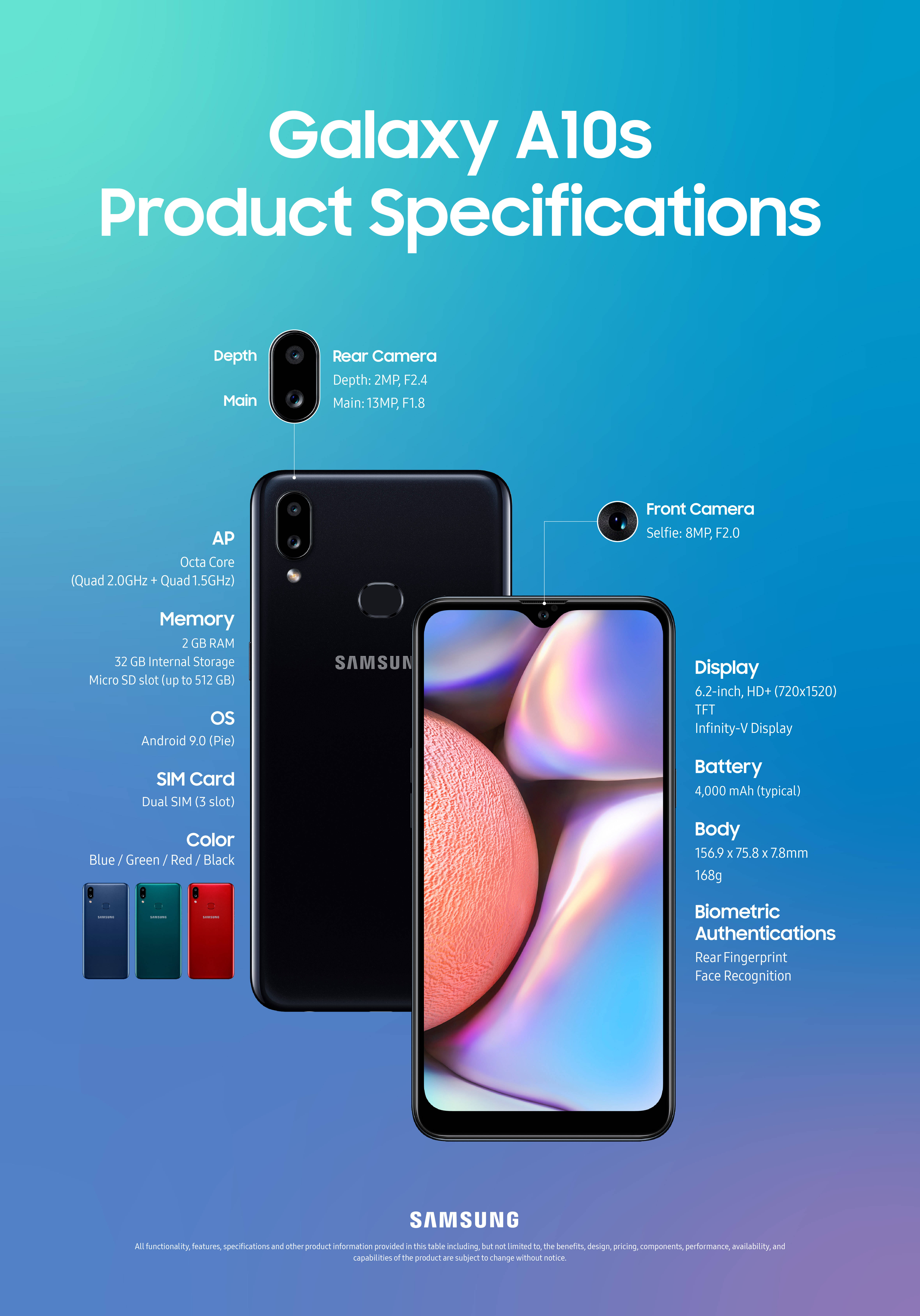 Samsung Galaxy A10s officially revealed. Specs