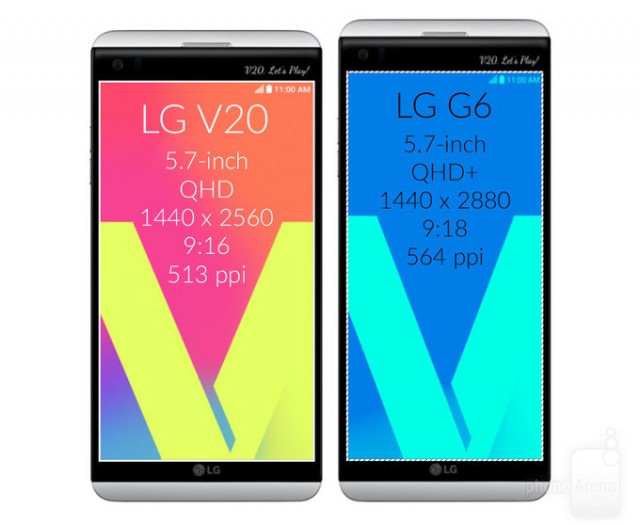 LG G6 will have a laaaarge display