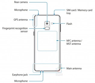 Samsung Galaxy A8 (2018) Handbuch besttigt keine Bixby-Taste