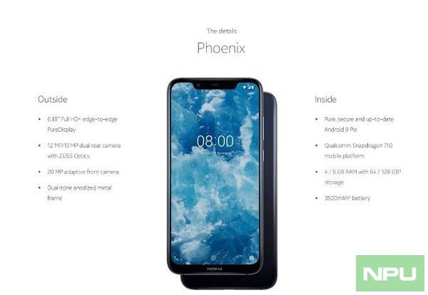 Official renders of Nokia 8.1