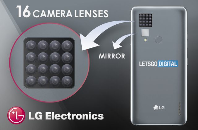 LG has patented a 16-lens camera smartphone
