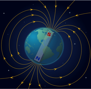 Oh dear, oh my, Earth's magnetic field is shifting