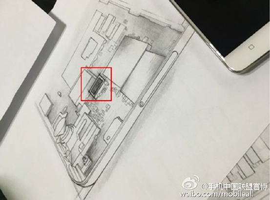 Security chip in one of future Gionee phones?