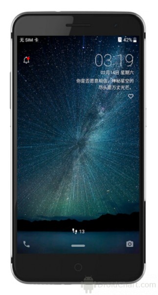 ZTE Blade A2S is out, specification