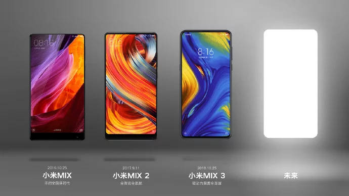 Xiaomi Mi Mix 4, what do we know about it?