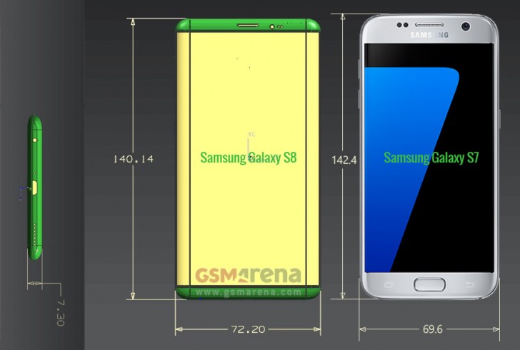 Possible dimensions of Samsung Galaxy S8 leaked