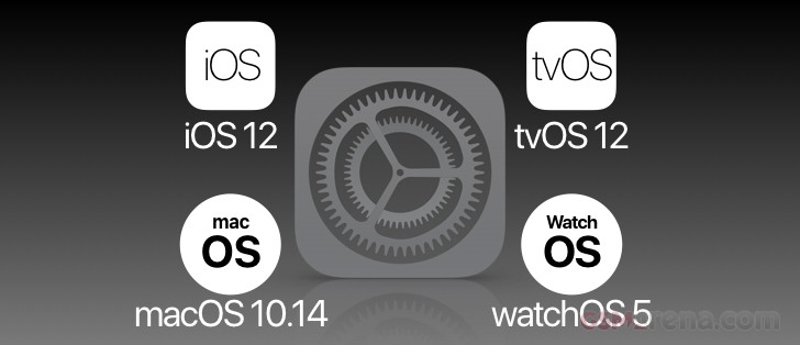 Apple verffentlicht Beta 2 fr iOS 12, tvOS 12, macOS 10.14 und watchOS 5 fr Entwickler