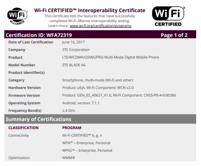 New ZTE phone, Blade A6, has received WiFi certification