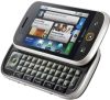 Usuń simlocka z telefonu Motorola MB220 DEXT